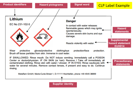 CLP标签示例