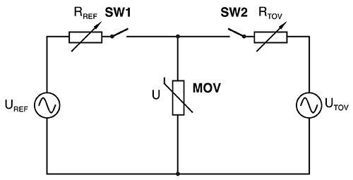 低压系统TOV故障情况的示例测试电路
