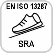 EN ISO13287