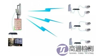 无线网桥CE认证