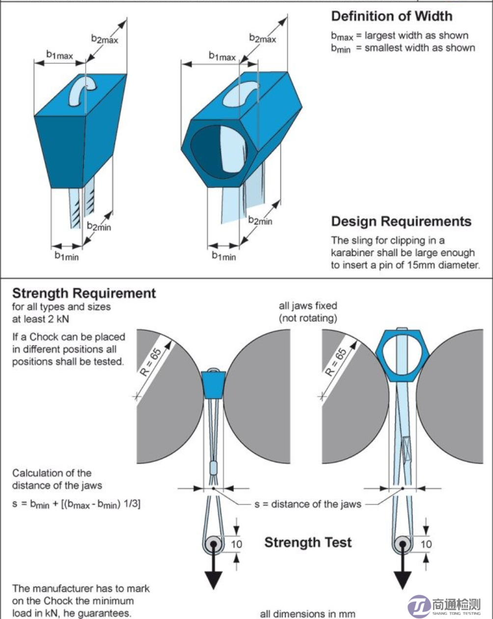 登山夹紧楔 登山夹紧楔